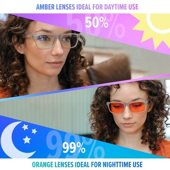 Defendershield Signature Series -  Blue Light Blocking Glasses