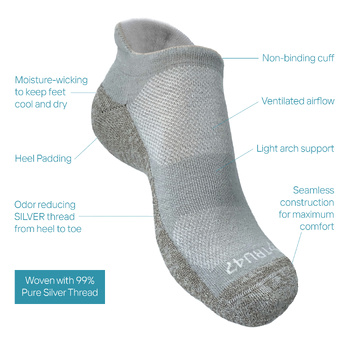 Tru47 - LOW CUT Cotton Grounding Socks