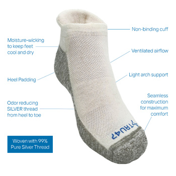 Tru47 - LOW CUT Merino Wool Grounding Socks