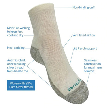 Tru47 - QUARTER Merino Wool Grounding Socks