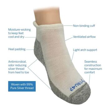 Tru47 - Silver Grounding Low Cut Socks - Merino Wool